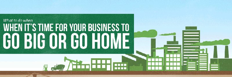 When to Expand or Sell Your Business When to Expand or Sell Your Business